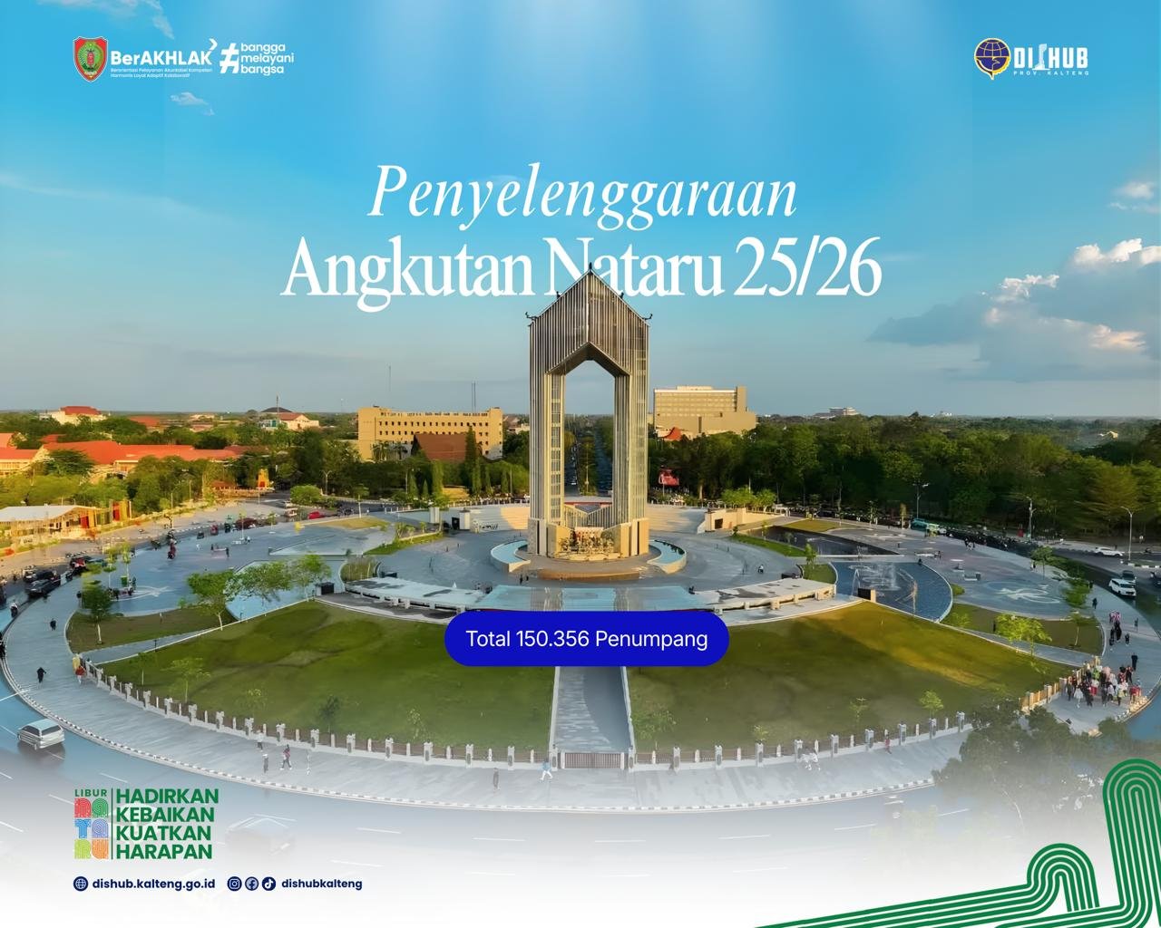 Pergerakan Sepanjang Nataru 2025/2026, Dishub Kalteng Laporkan Terdapat 150.356 Penumpang
