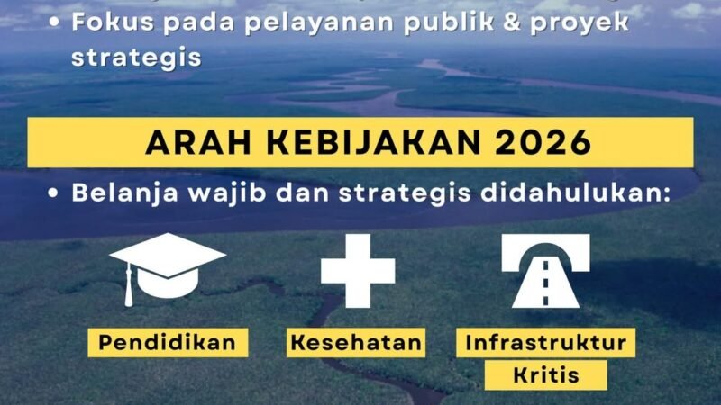 Di Tengah Penurunan APBD 2026 Sebesar 34,71 Persen, Pemprov Kalteng Fokus pada Program Prioritas