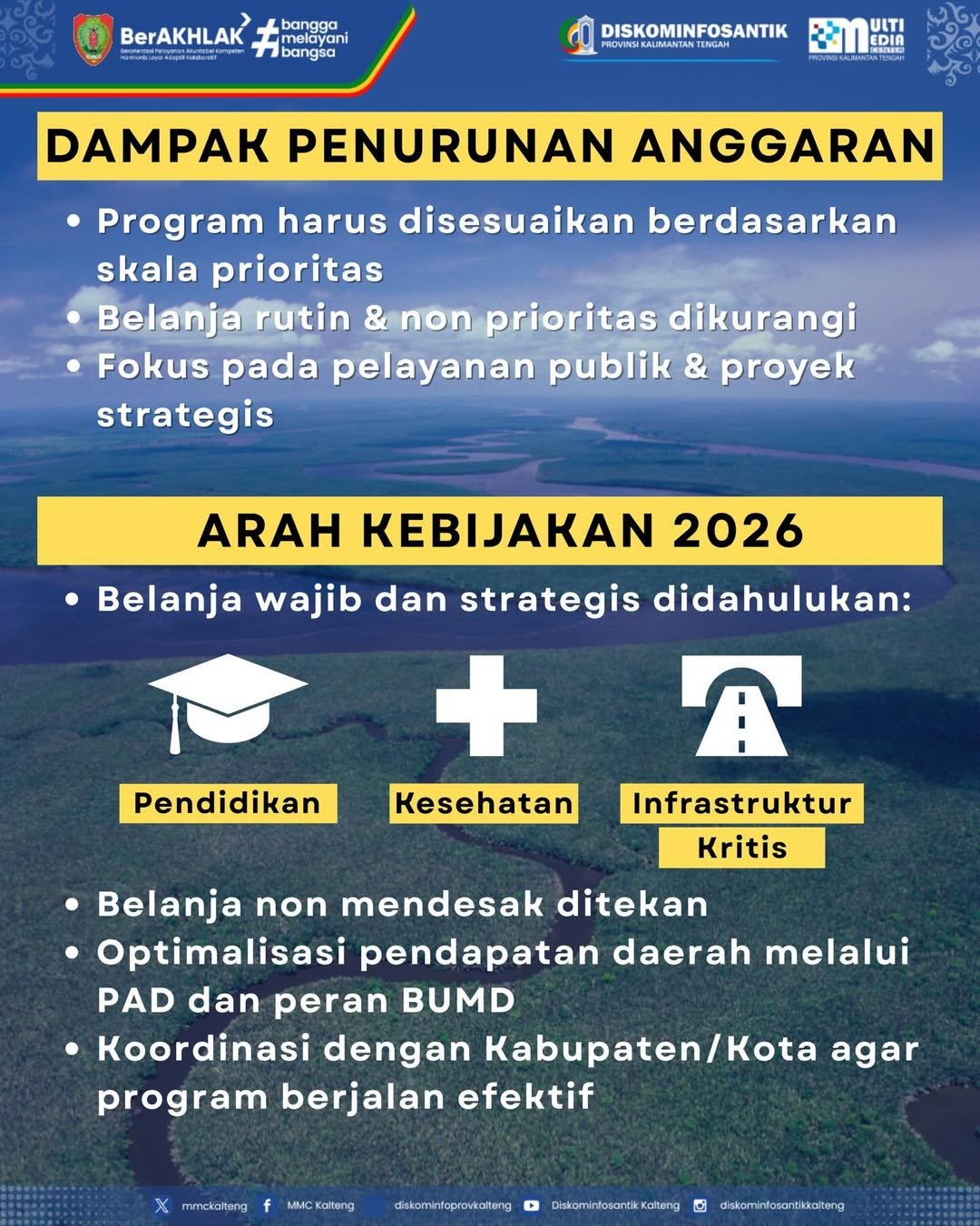 Di Tengah Penurunan APBD 2026 Sebesar 34,71 Persen, Pemprov Kalteng Fokus pada Program Prioritas